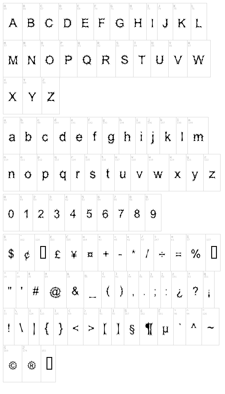 Satan Possessed font map